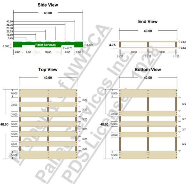 Pallet Dimensions